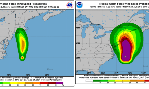 The Latest Updates on Hurricane Henri For The New York Metro Region